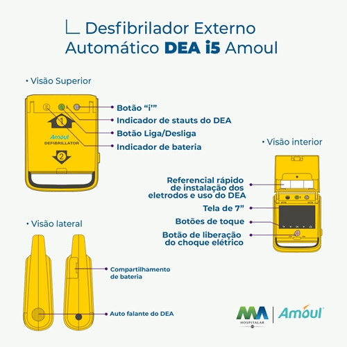 Clicker automático de tela, clique rápido na tela do celular